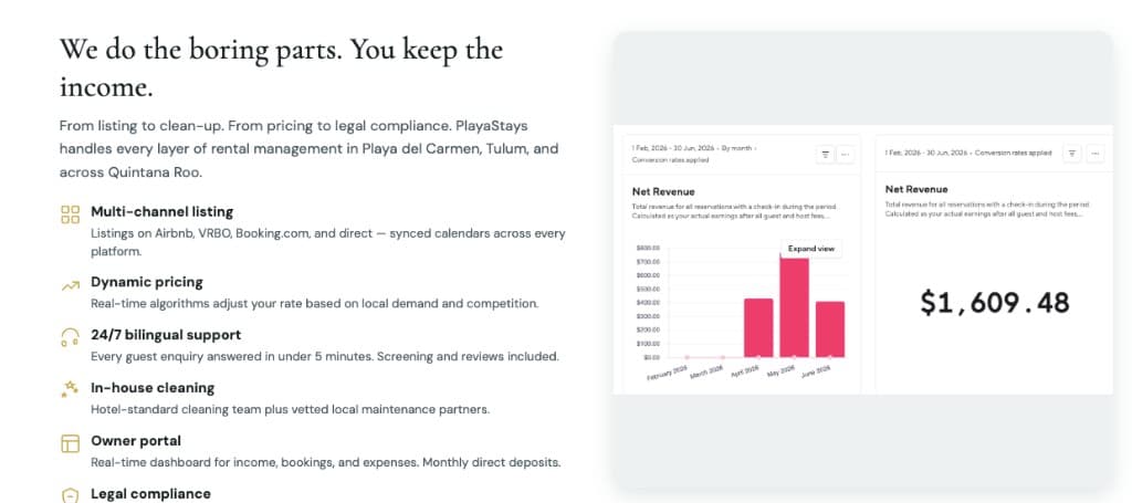 Owner dashboard preview — net revenue and booking metrics
