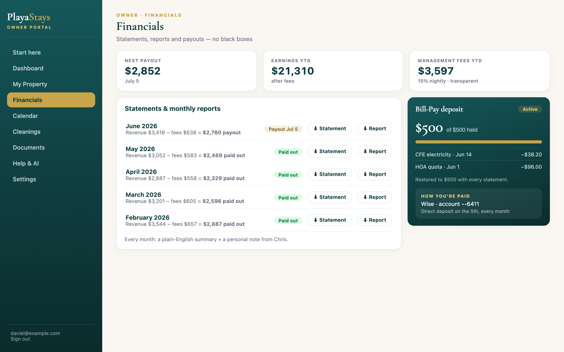 Monthly owner statement and payout summary — revenue minus fees equals payout, with Bill-Pay deposit