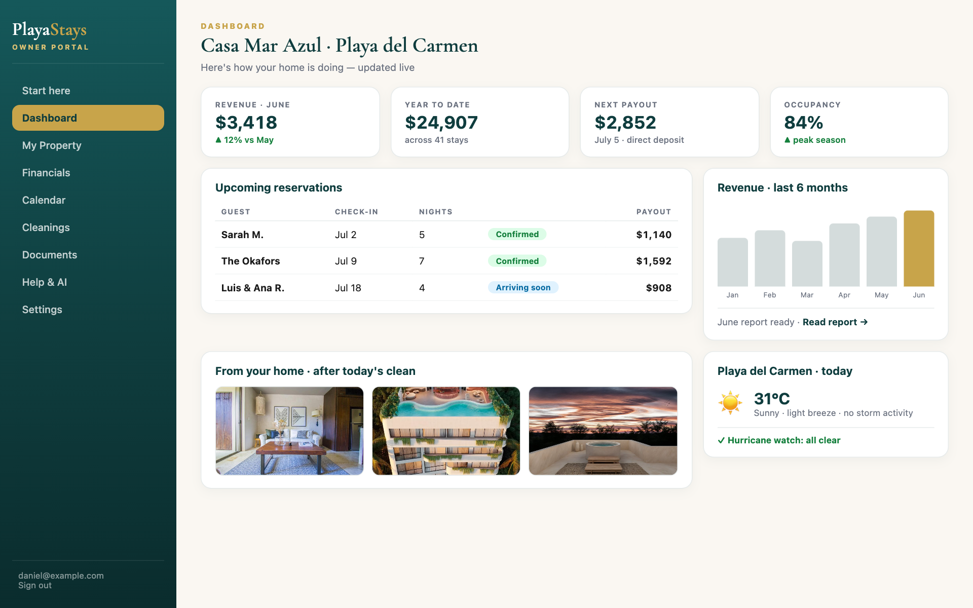 Property management owner dashboard — revenue, next payout, occupancy and upcoming reservations